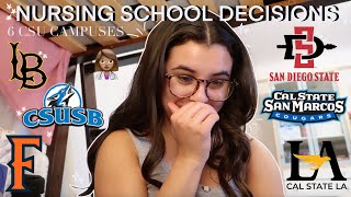 COLLEGE DECISION REACTIONS 2025 *CSU nursing programs* + where i'm going👩🏽‍⚕️