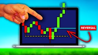Find Crypto Reversals with On-Chain Data — Step-by-Step Guide & Transcript