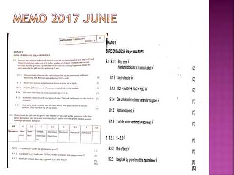 Fisiese Wetenskap GRAAD 9: 14 Mei 2020 - periode 6 (14096)