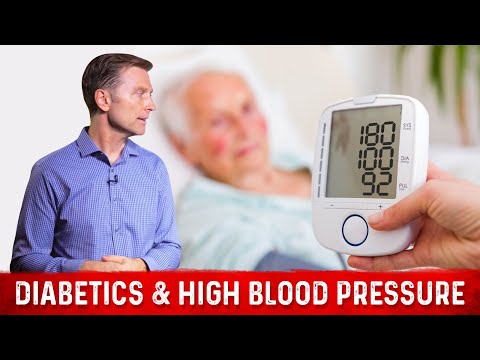 Spitzensteuersatz von Zucker im Blut Symptome von Komplikationen des Typ-2-Diabetes