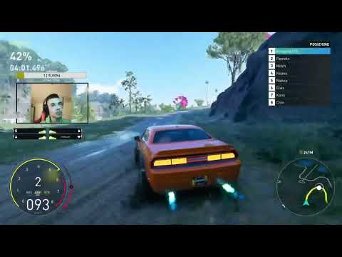 Come guido la dodge nella gara sullo sterrato