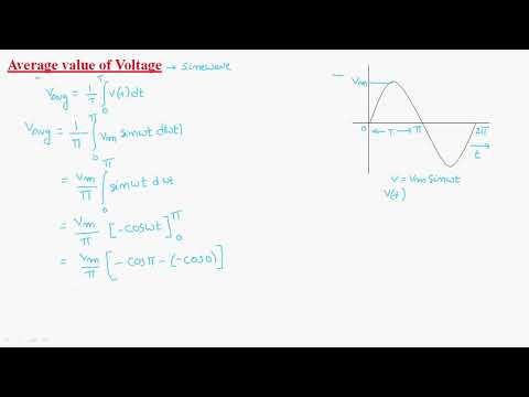 Average Voltage | Circuits Systems | Lec 32