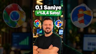 Siteni 0,1 Saniye Hızlandır, Dönüşüm %8,4 Artsın!