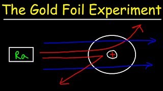 Rutherford's Gold Foil Experiment - Quick and Simple!