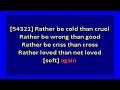 Liars -  Tumbling Walls Buried Me In The Debris With ESG (karaoke)