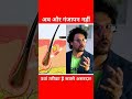 Hair Loss Hair Fall Hair Damage Hair Regrowth PRP Minoxidil Hair Transplant Fue Adon