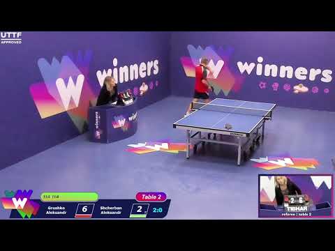Winners League  31.07.21   Grushko Aleksandr - Shcherban Aleksandr   14:00