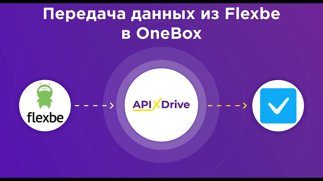 Как настроить выгрузку данных из Flexbe в OneBox?