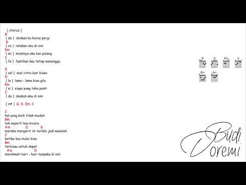 Doremi - Budi Doremi