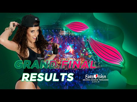ESCT Second Chance Contest 38 - Grand Final Results