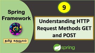 Understanding HTTP Request Methods GET and POST | Tamil