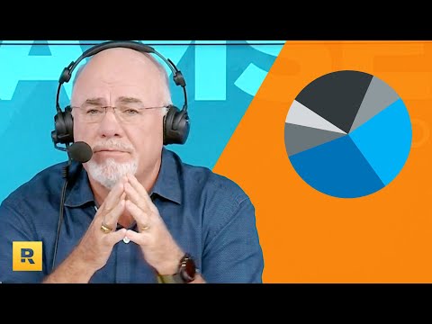 How Much Do I Contribute to My 401(k) If There’s a Match?