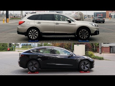 SLIP TEST - Subaru Outback S-AWD vs Tesla 3 AWD - @4x4.tests.on.rollers