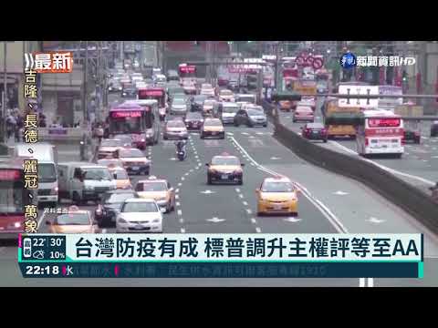 台灣防疫有成 標普調升主權評等至AA