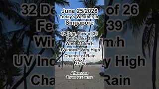 Singapore Weather Forecast For June 25/2026 #singaporeweather #singapore #weatherforecast