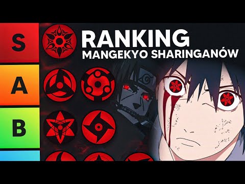 MANGEKYŌ SHARINGAN RANKING