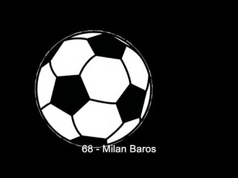 15.09.2016: Qarabag FK - Slovan Liberec (2 - 2)