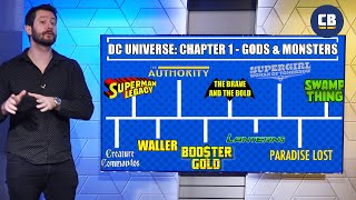 DC's New Slate of Movies REVEALED By James Gunn and Peter Safran!