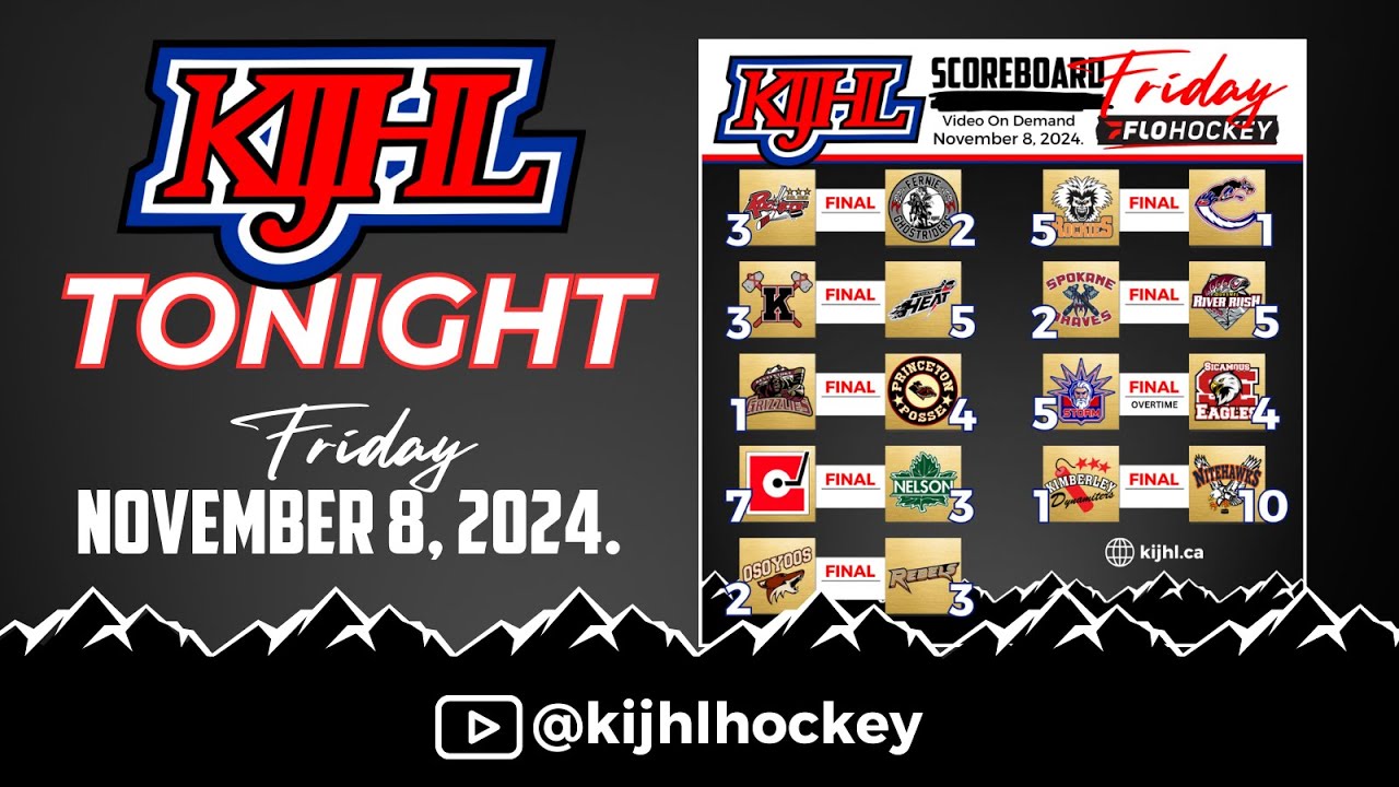 KIJHL Tonight - Nov. 8/24