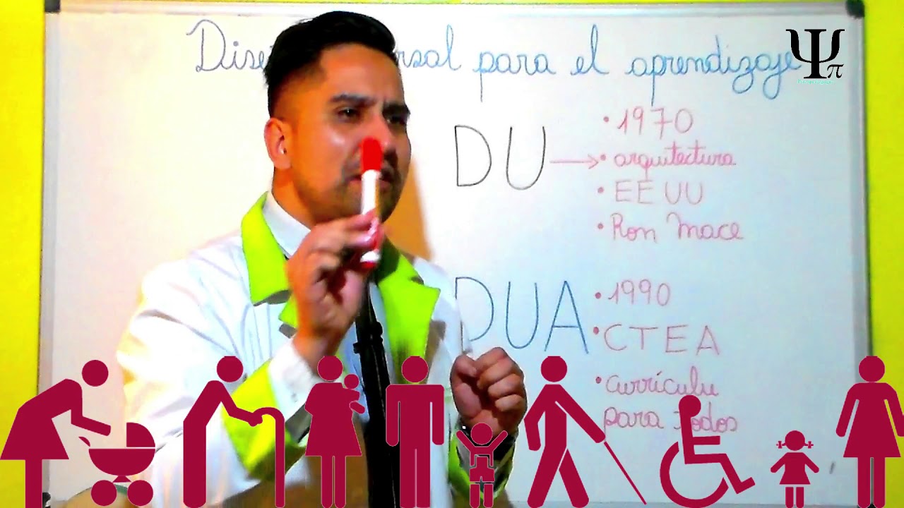 A la Pizarra con Boris Albert: CAPÍTULO 1 DUA (ORÍGENES DEL DISEÑO UNIVERSAL PARA EL APRENDIZAJE)