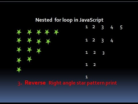 Reverse Right Angle Triangle Star Pattern Print In Javascript Using Nested For Loop