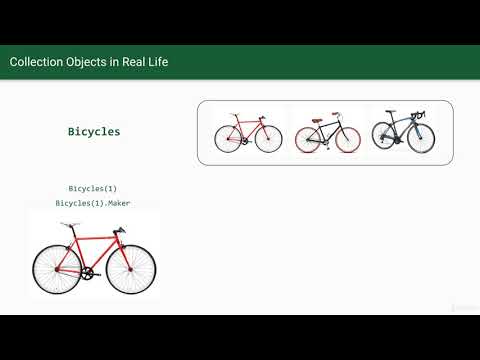 Fundamentals of Excel Object Model - Collection Objects in Real Life