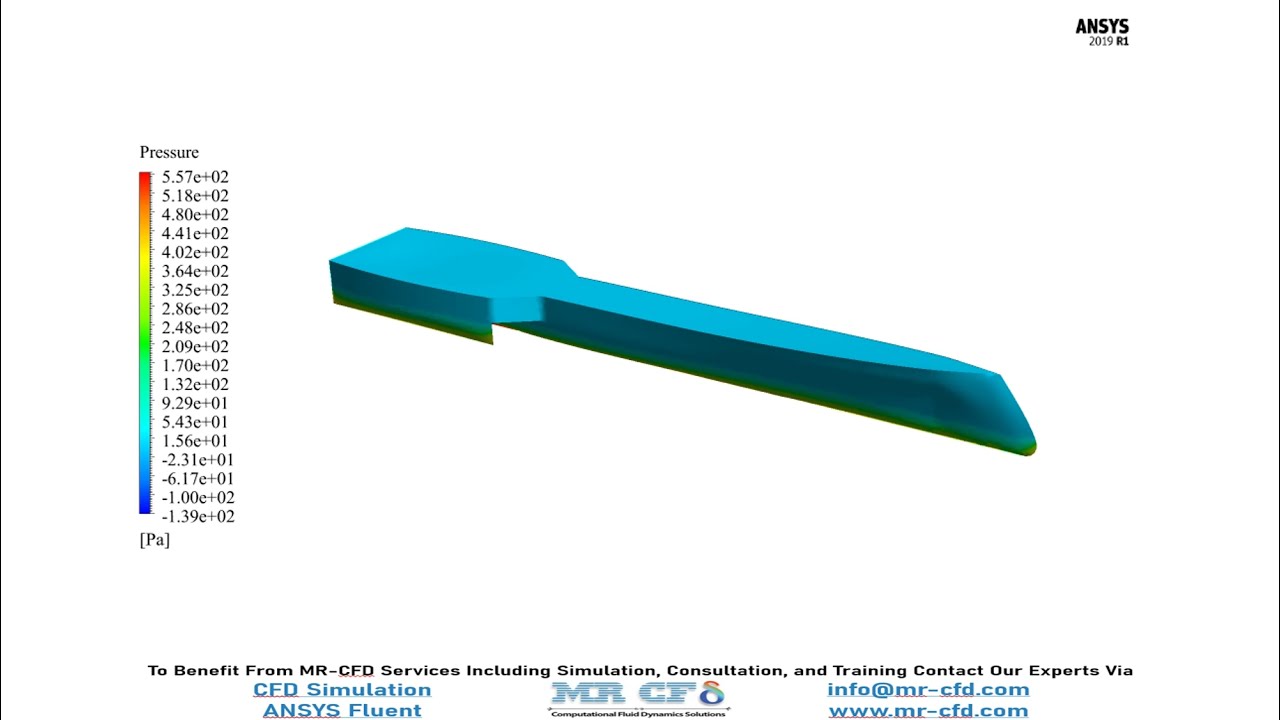 ANSYS FLUENT TRAINING: Dynamic Mesh & FSI CFD Training Package, ANSYS Fluent Simulation