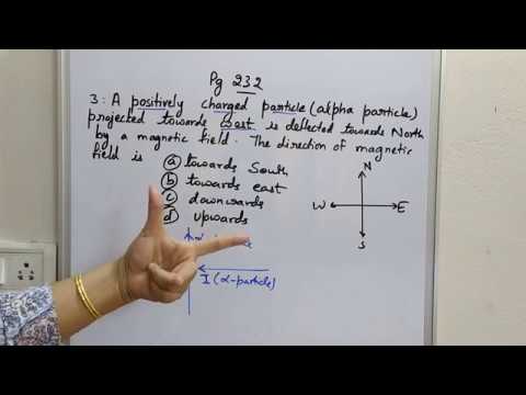 T.B E g-3 Application of Flemmings left hand rule .