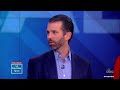 Trump Jr. defends tweeting article that alleges whistleblower identity | The View Trump Jr. defends tweeting article that alleges whistleblower identity | The View
