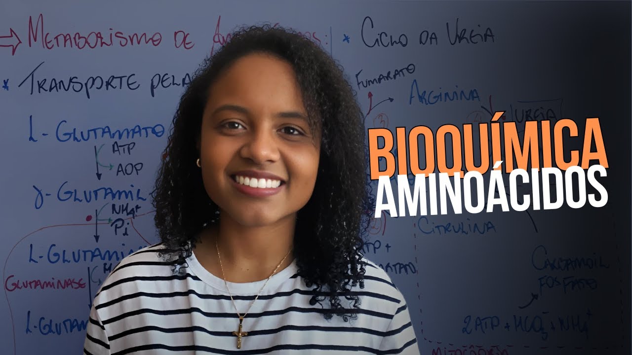 Gliconeogênese e Cetogênese: O Papel dos Aminoácidos no Metabolismo