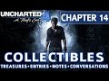 Uncharted 4 - Chapter 14 All Collectible Locations, Treasures, Journal Entries, Notes, Conversations