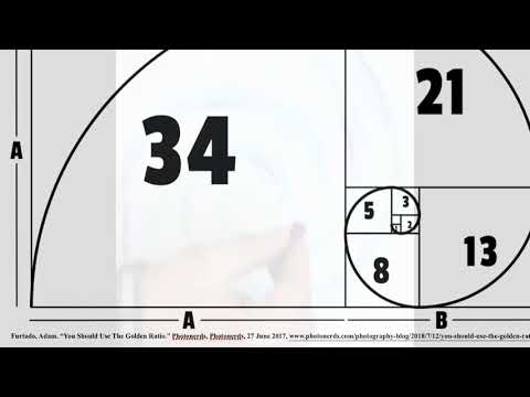 Music Meets The Fibonacci Sequence