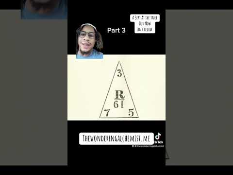 KGC- Knights of the Golden Circle