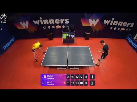 WINners League 03.02.2022 Shelest O. - Soroka V. 19:00