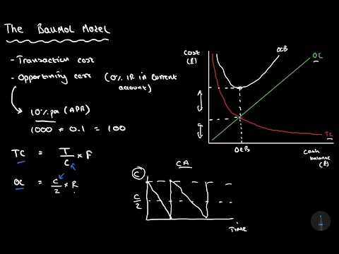Deriving The Baumol Model of Cash Management | Corporate Finance