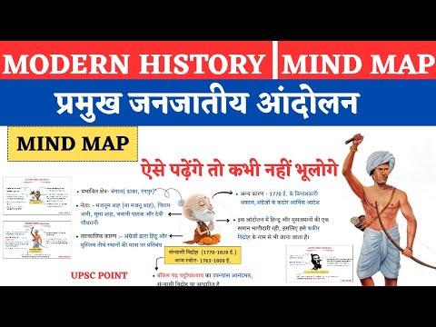 जनजातीय आंदोलन | Tribal Movement in India | Modern History Mind Map | RRB NTPC, BPSC,UPSC,SSC