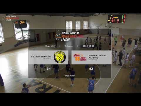 CEYBL U12, 26. 10. 2025, Inter Bratislava - Niners Academy