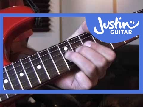 Sultans Of Swing - Dire Straits #3of4 (Songs Guitar Lesson ST-322) How to play