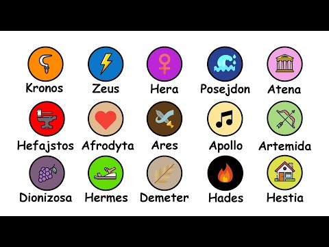 Every Greek God Described in 12 MINUTES
