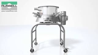 Conveying product to and from vibratory sieves Russell Finex explore the most popular ways of conveying product to and from sieves