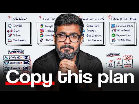 How to Start a 1-Person AI Business for Online Earning 2026 | اردو / हिंदी