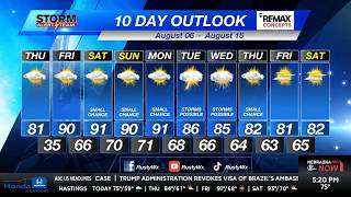 Thursday Evening KLKN Forecast - August 5,2026