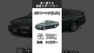 安く買える国産スポーツカー5選#国産スポーツカー#アリスト #ローレル #コルト#スターレット#インテグラ #安い