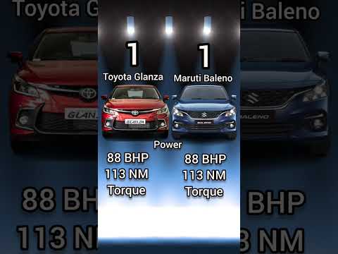 Thumbnail for Toyota Glanza Vs Maruti Baleno Comparison 🔥| अब देखते हैं क्या चक्कर है इन दोनो का by Toyota Glanza