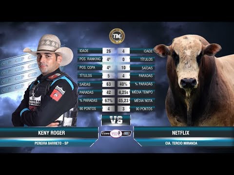 Rodeio da FICAR de Assis 2019 - TOP 05 / SÁBADO