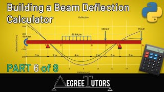 [6/8] Calculating deflections for overhang cantilever ends - Beam Deflection Calculator Project