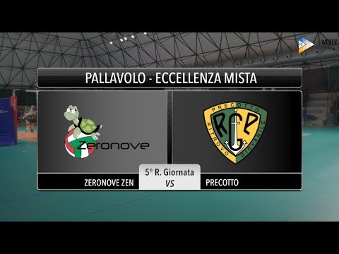 Sintesi Zeronove Zen - Precotto