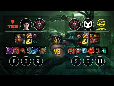 TES Karsa Nidalee vs OZ Juhan Jarvan IV Jungle - KR Patch 10.12