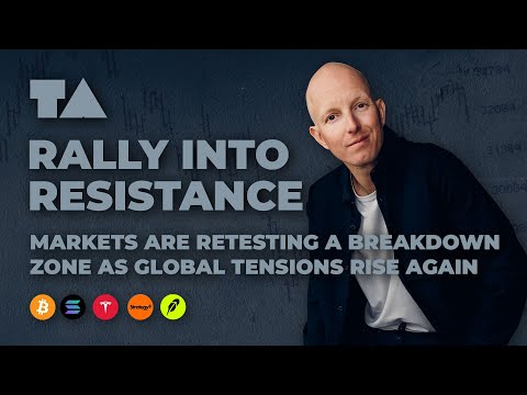 Daily Market Recap - Jan 22, 2026 - Resistance Retest