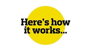 Aldermore’s updated application process for brokers